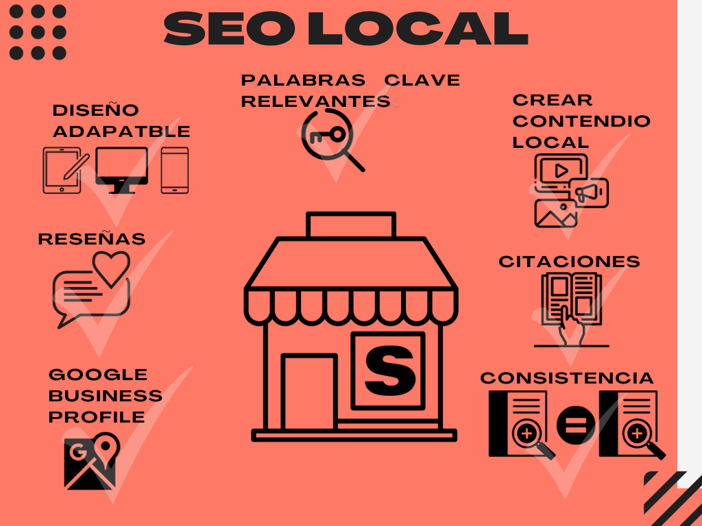 Infografía con recomendaciones sobre SEO local.