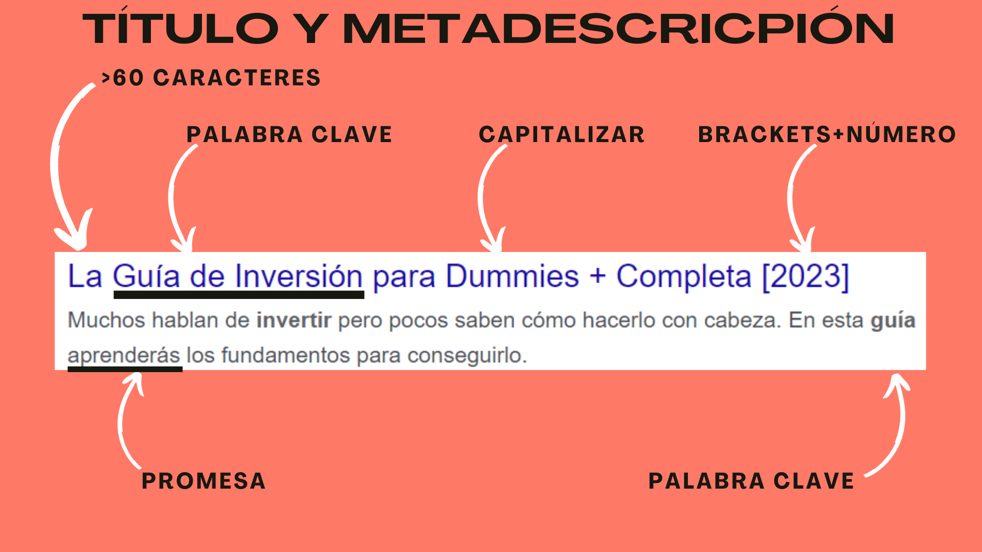 Título y metadescripción