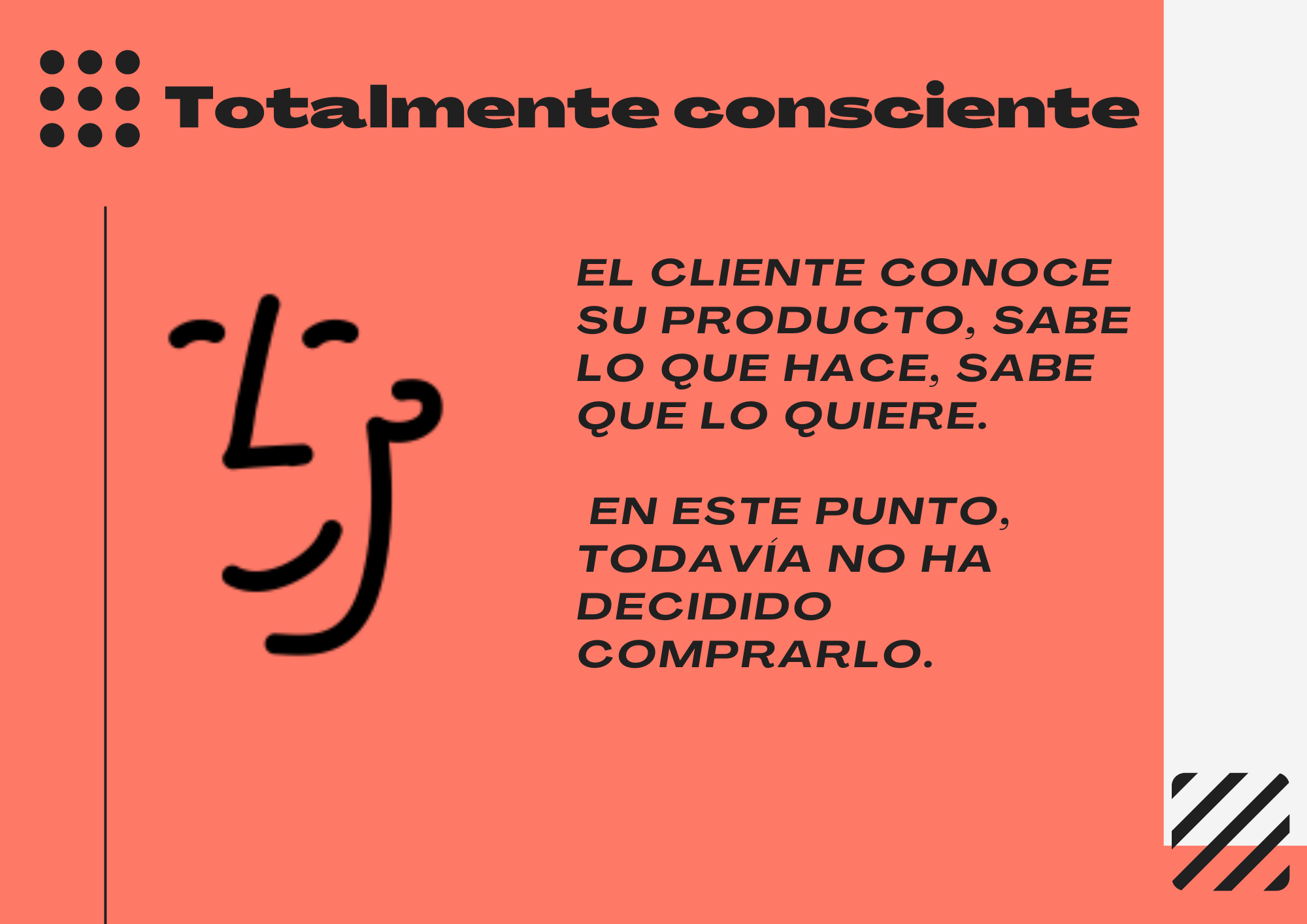  5 fases de consciencia de un cliente potencial: Totalmente consciente