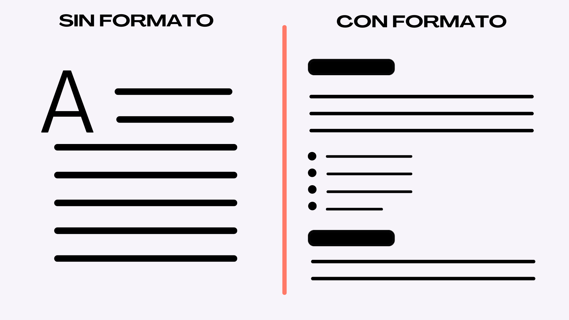 Diferencia entre un texto sin formato y con formato