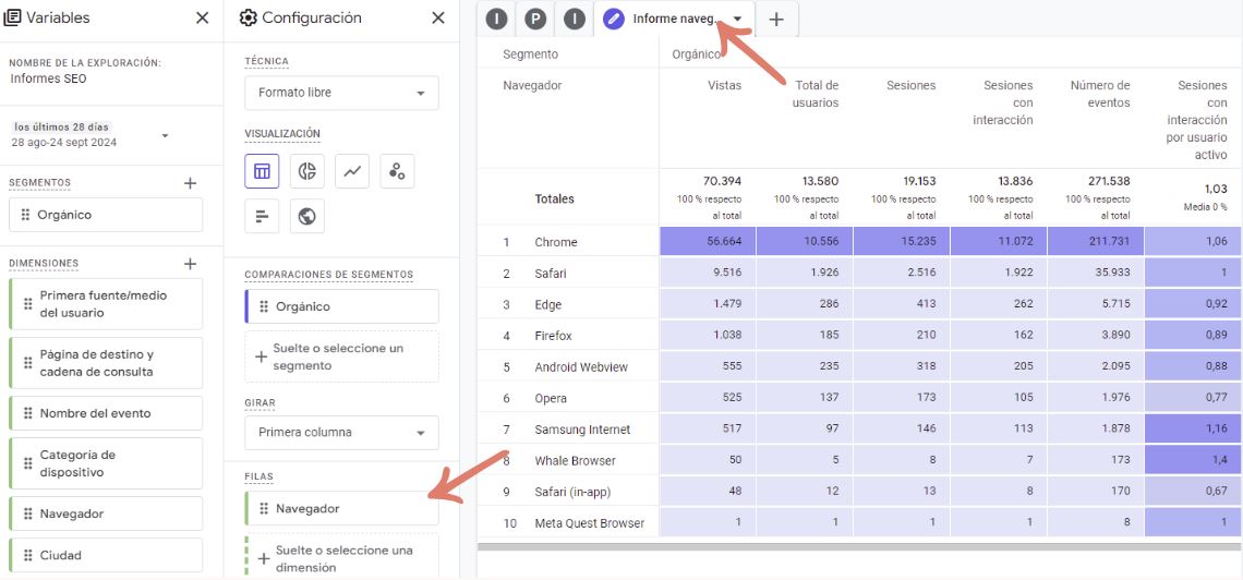 Captura Google Analytics 4 15